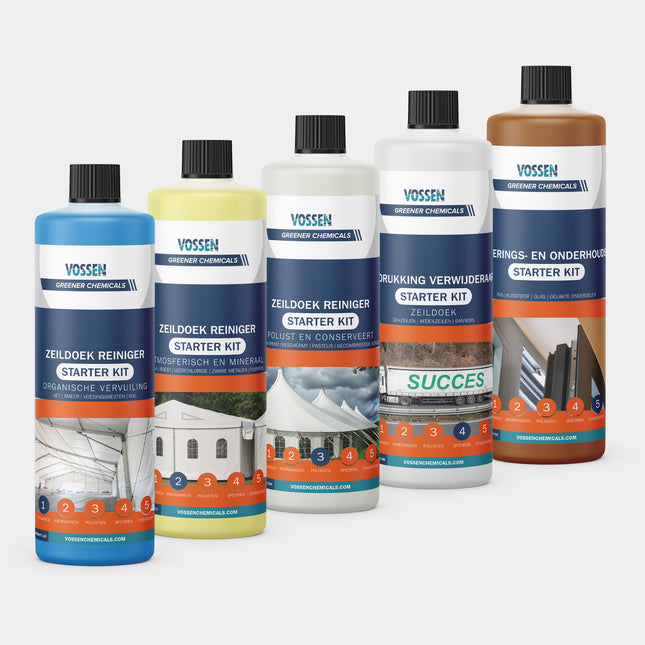 Zeildoek schoonmaken